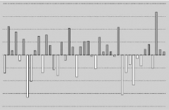 成立山现社平易近委员会